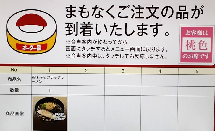 京都のスシローで「黒うま祭」キャンペーンを実食レビュー