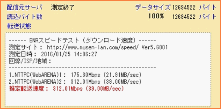 2016年1月時点の回線速度