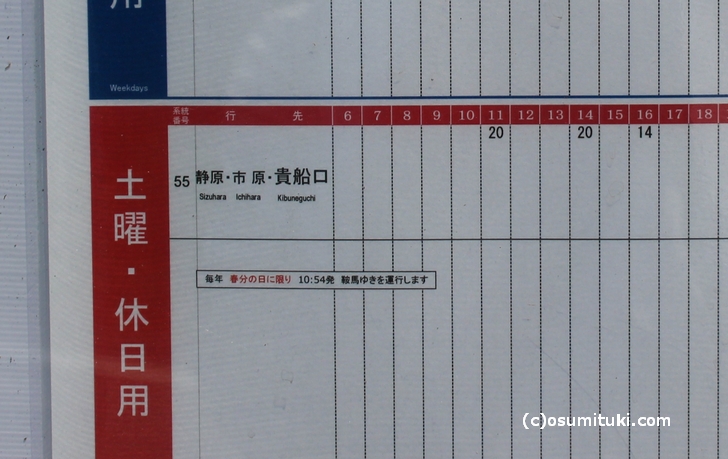 95系統は片道1便なので「江文神社前」バス停の片側にしか時刻表がありません