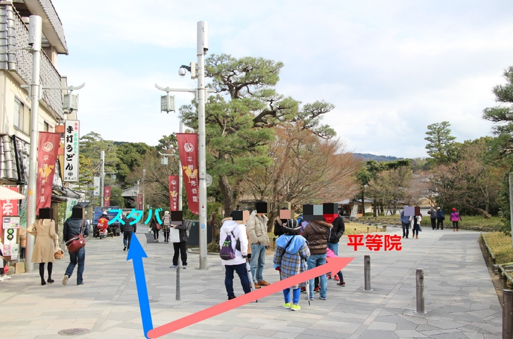スターバックス コーヒー 京都宇治平等院表参道店は正門の左にあります