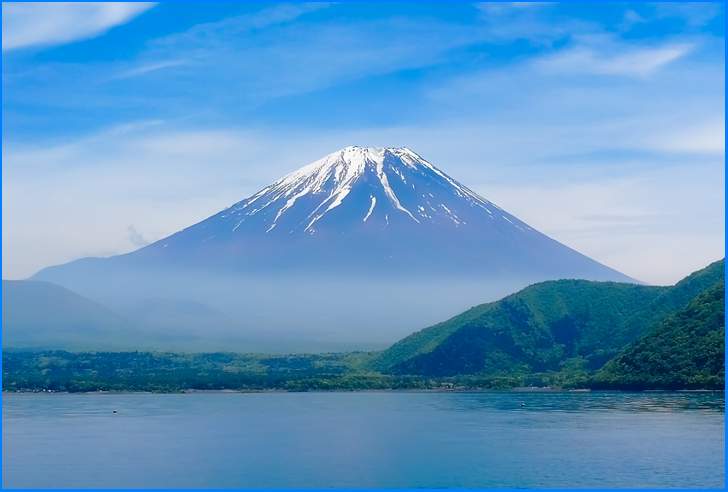 日本一といえば富士山（いやそれ京都じゃねーし）