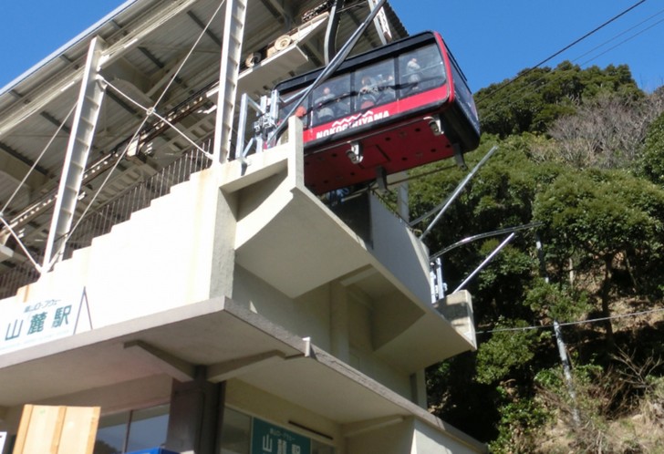 鋸山の山頂駅