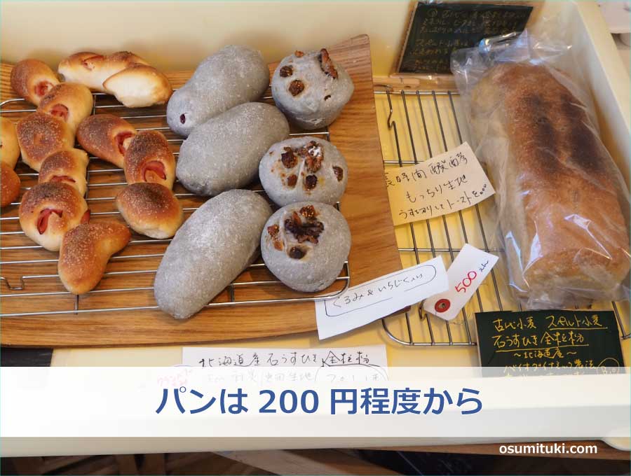 パンは200円程度から